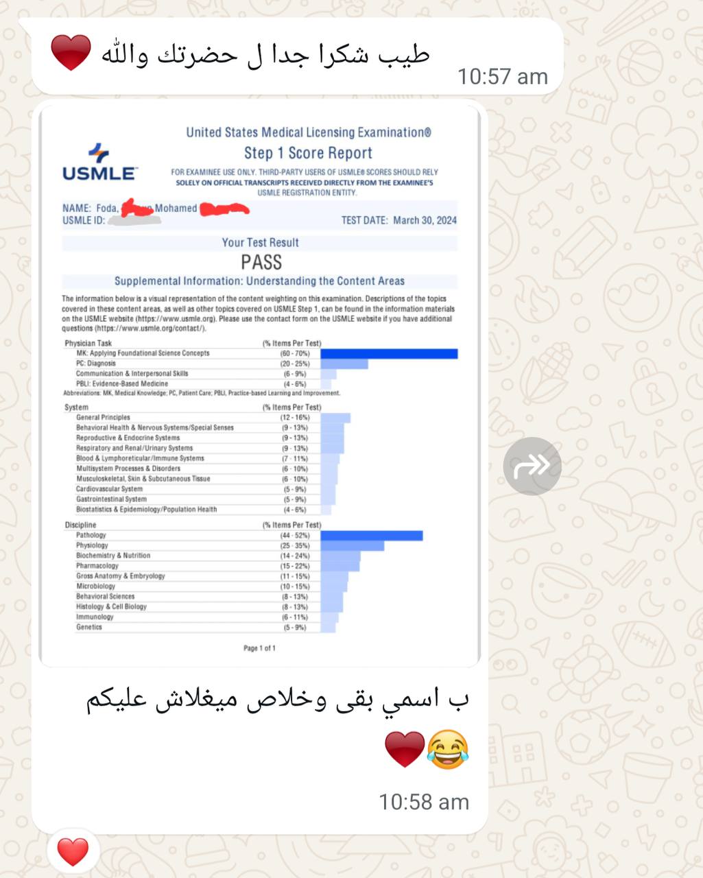 Dr Khaled Abueisha