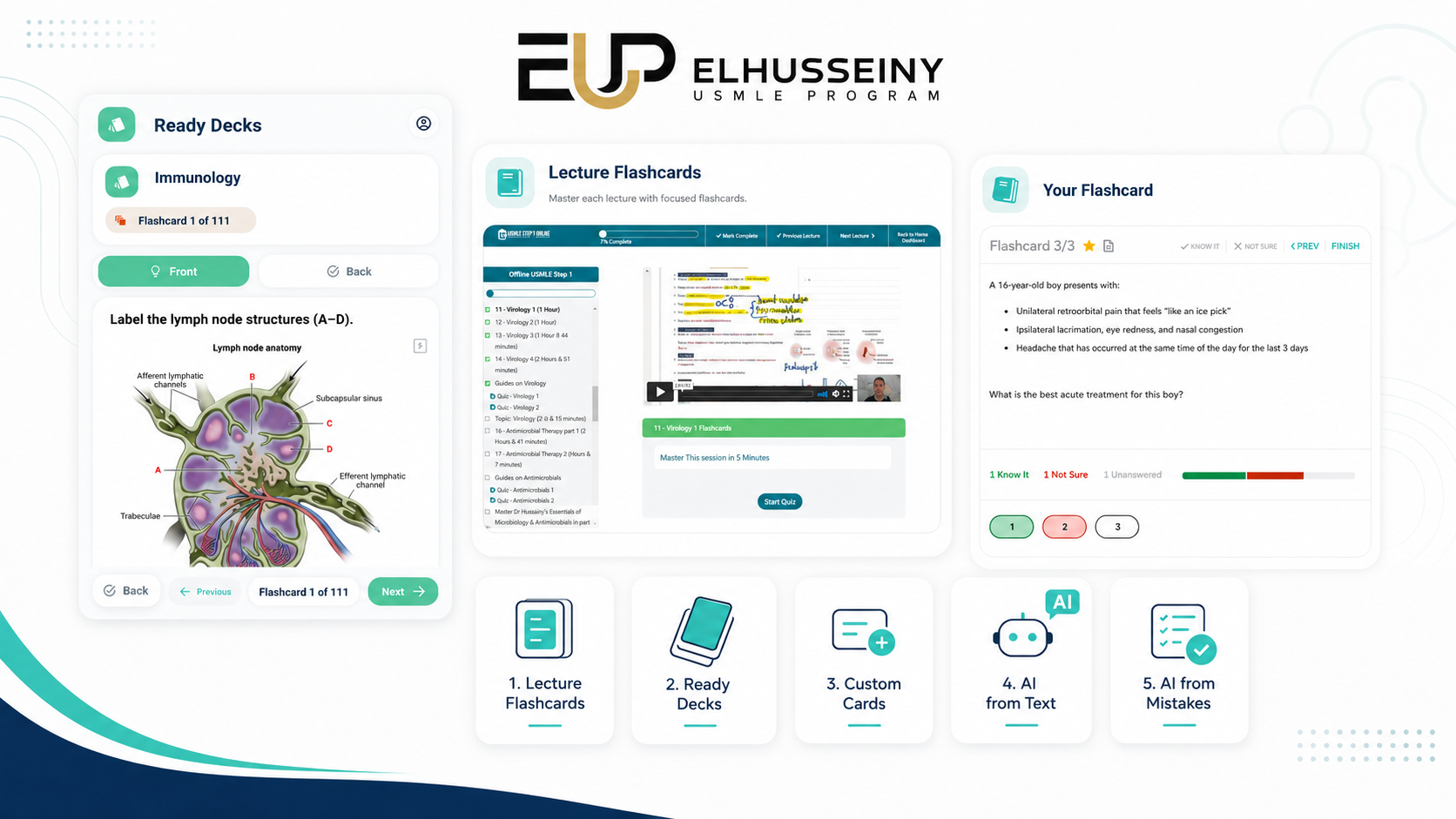 منظومة الفلاش كاردز المتكاملة في منصة EUP