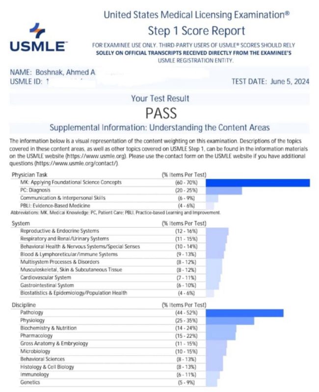 Dr Ahmed Boshnak USMLE Step 1