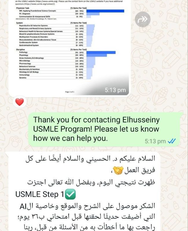 Dr Ahmed Mohamed