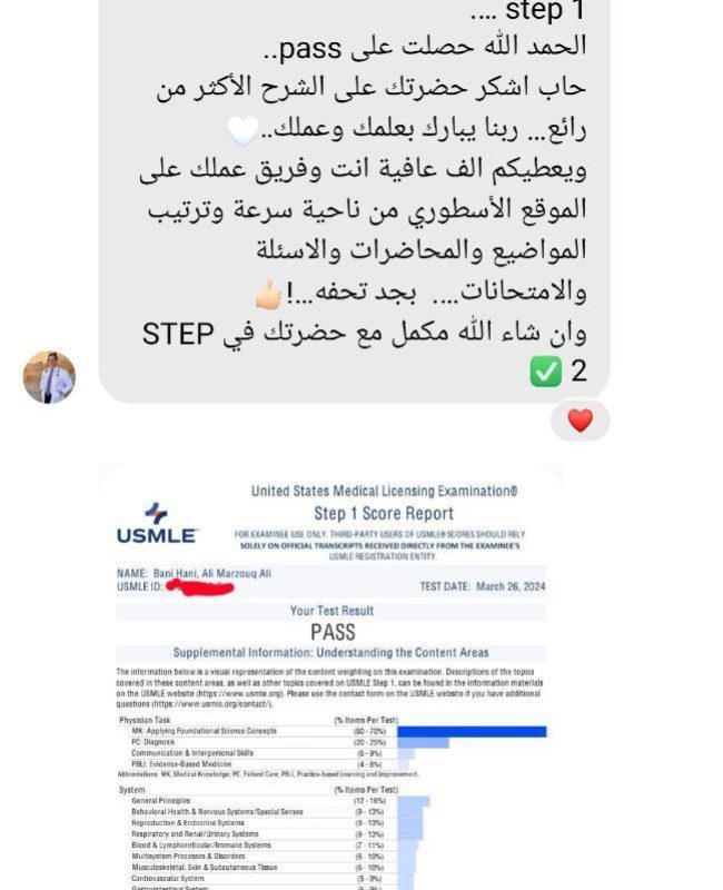 Dr Ali Marzouq