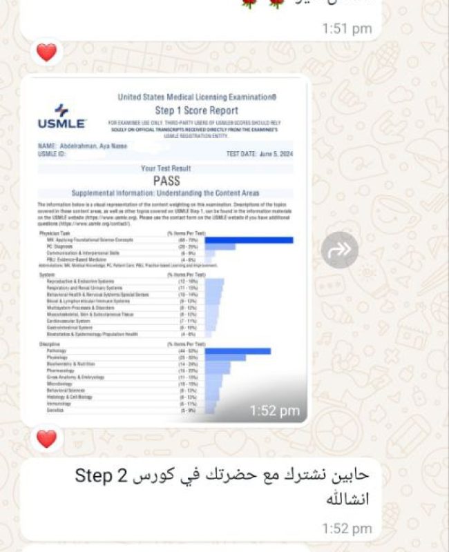 Dr Aya and Dr Ahmed USMLE Step 1 Pass
