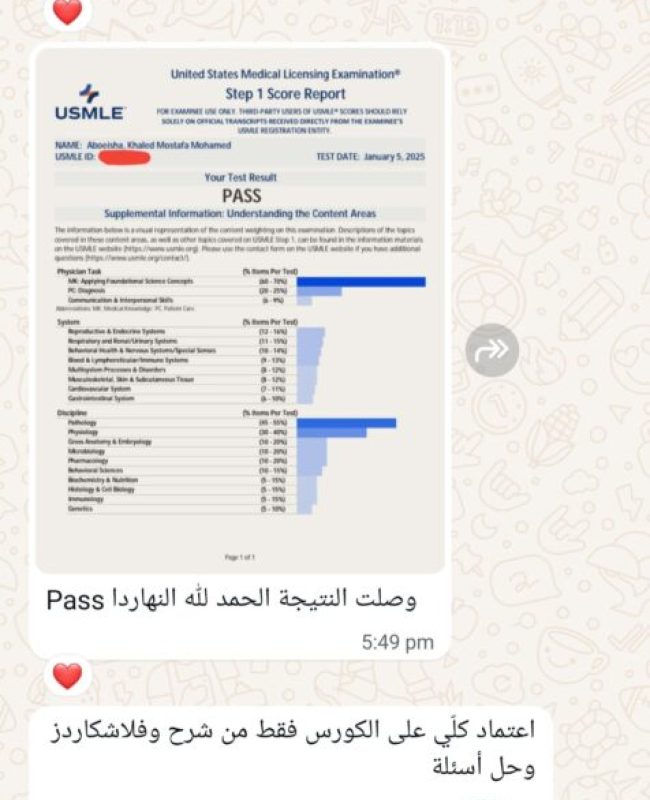 Dr Khaled Abueisha pass