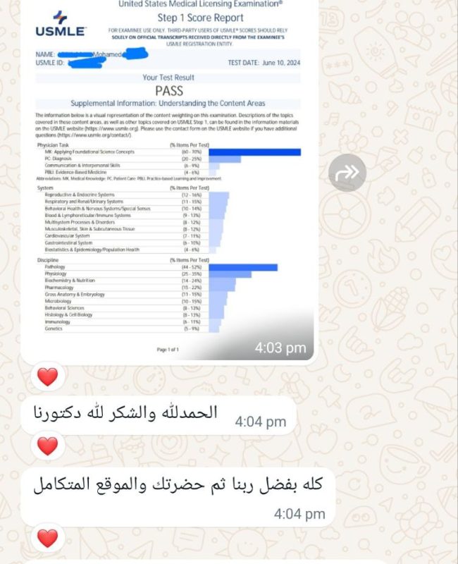 Dr Moaz Mohamed