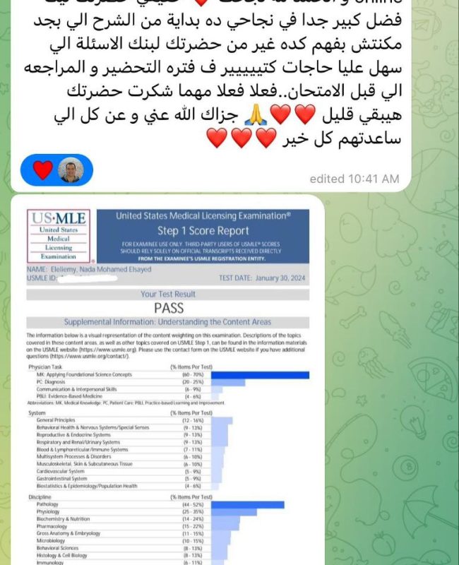 Dr Nada Elellemy
