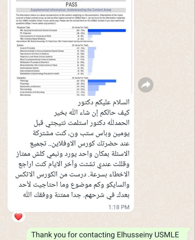 Dr Noran Rashid