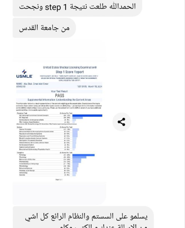 Dr Omar Abu Diab usmle step 1 Pass