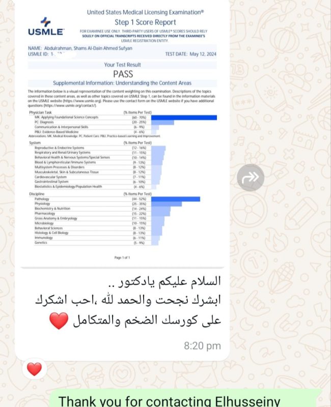 Dr Shamd eldin pass