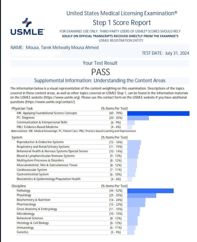Dr Tarek mousa pass usmle step 1