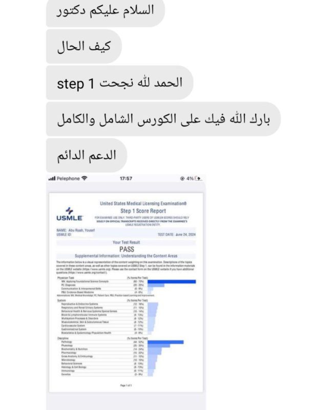 Dr Yousef Abu Riash pass