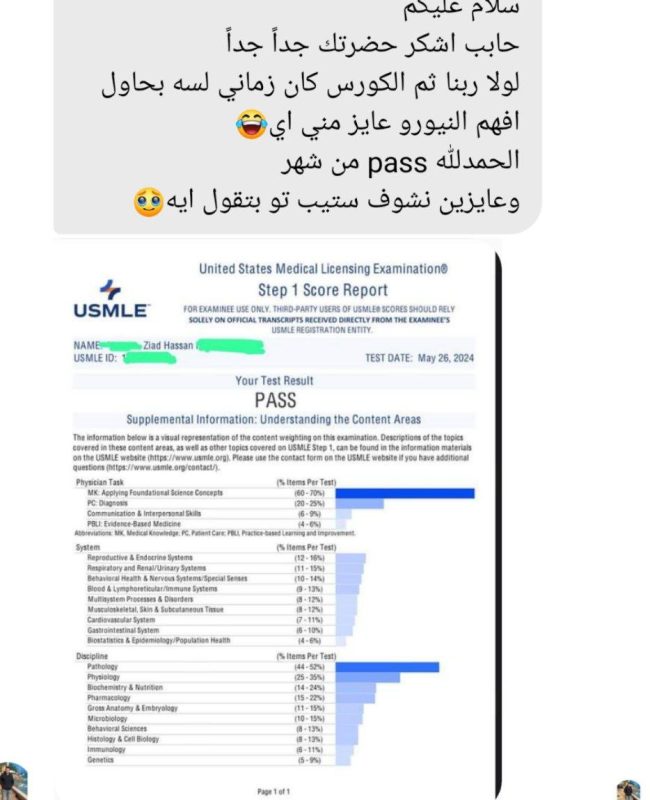 Dr Ziad Mohamed
