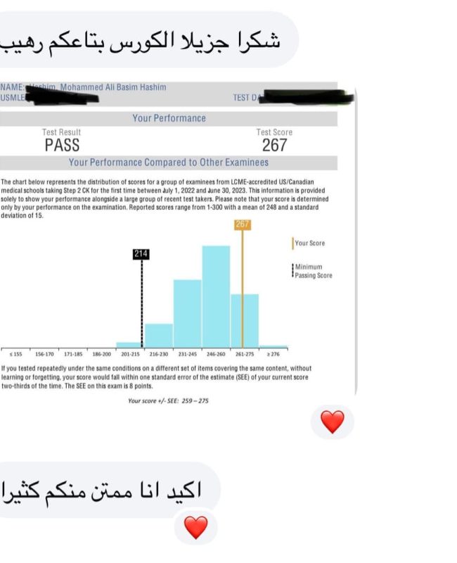 Dr mohamed hashim