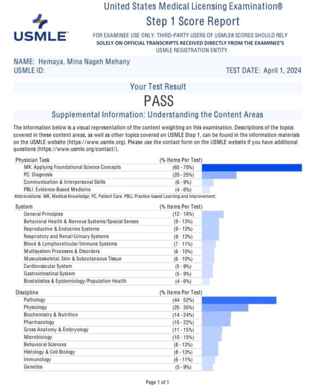 Dr Mena Najeh pass